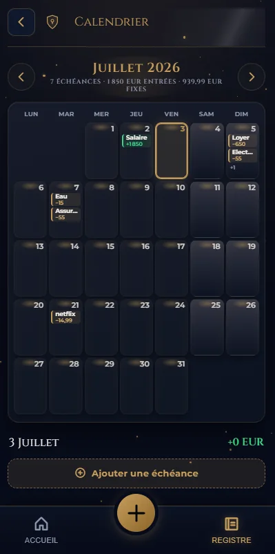 Il calendario di Ozorys: le operazioni del mese collocate sulle loro date